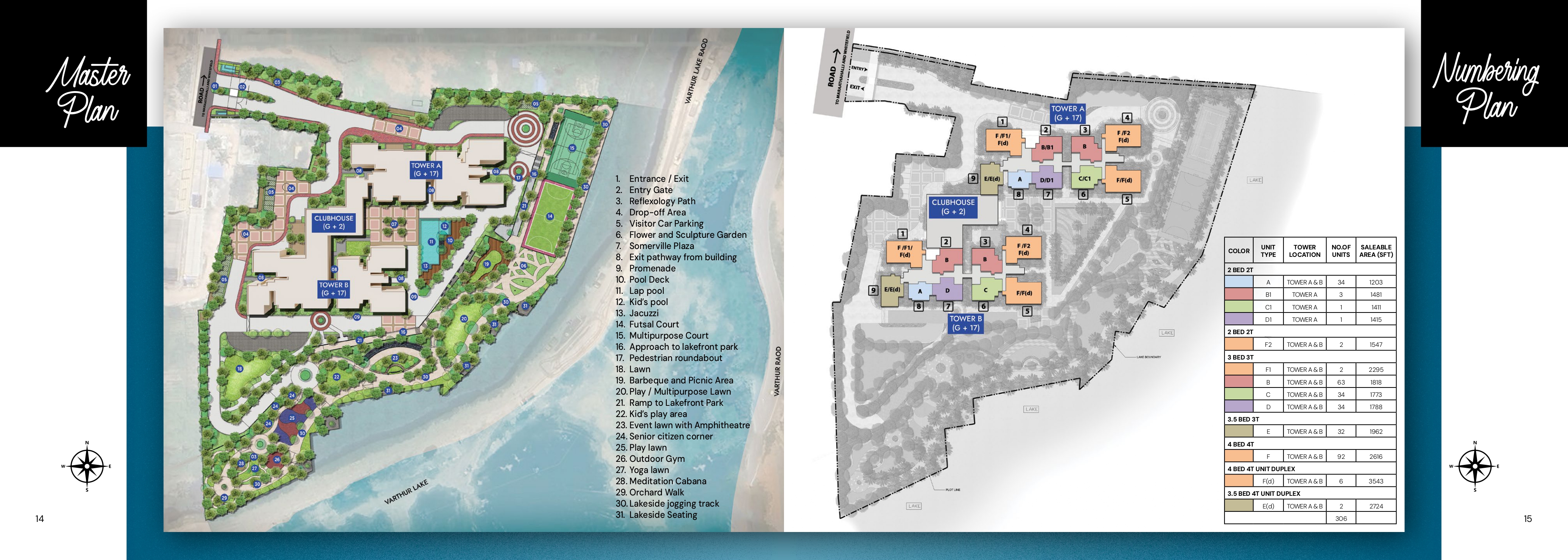 Prestige Somerville Master Plan