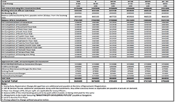 Cost Sheet – The Main Document for Decision-Making